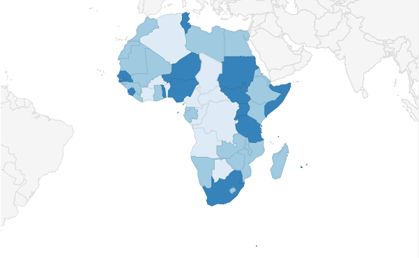 GBD Licensee Team Africa